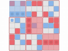 tixtax
