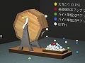 くじ引きサイクル