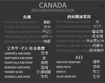 REGION INFORMATION