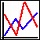 Run analysis