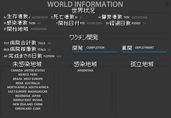 WORLD INFORMATION