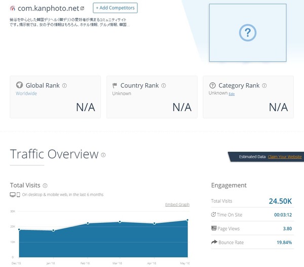 ugs-com-similarweb-20160702