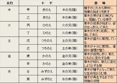 2017116174835
