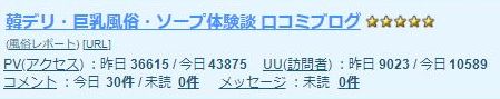 access