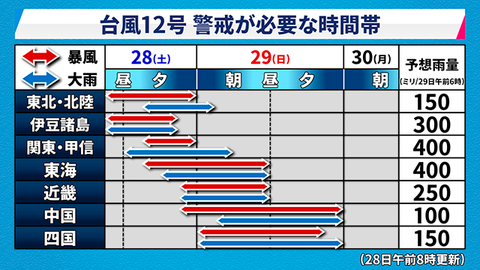 pic_typhoon_kkikan