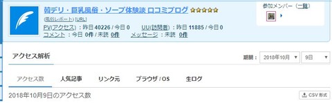 access-20181009