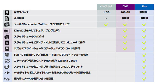 jp_premium