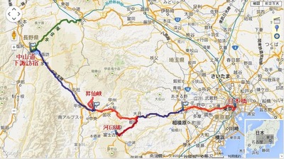 甲州自転車道中全図