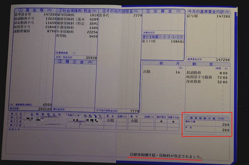 賃金支払明細票 9月分 トヨタ自動車 みちしるべ２