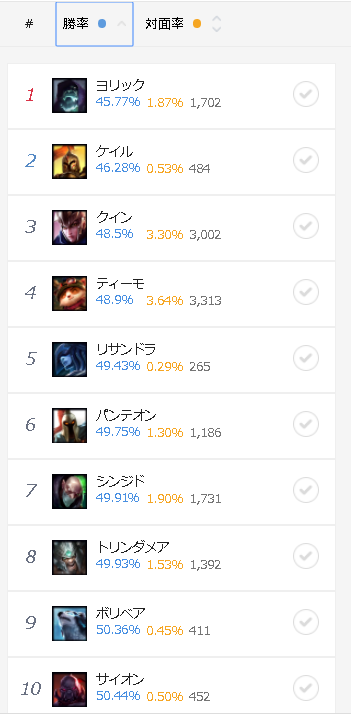 94e92f07f8eb953d6a84dc128c9d1b5b
