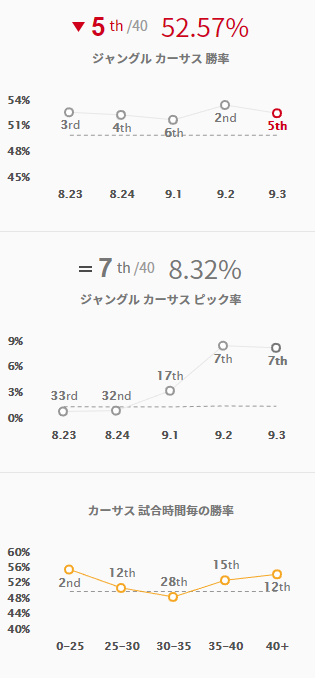 e58db0e7b7f0aa8142795b71f0c9dfd3
