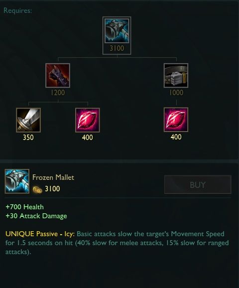 frozenmallet