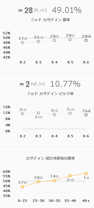 db6e86a8491a98e079abb18918d0d2c0