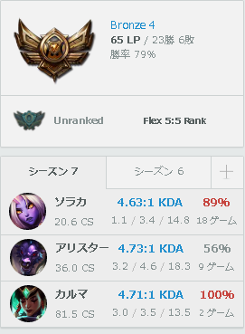 3a2f25b93f4e246033fed72a3b5bf803