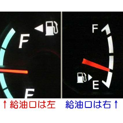 給油口の位置