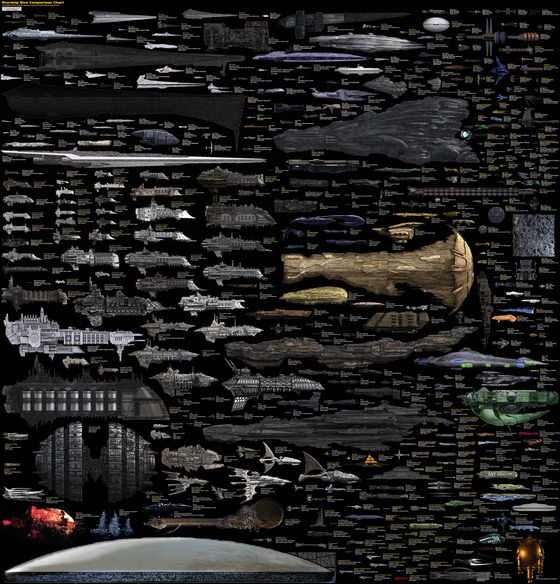 spaceship-size-comparison-large