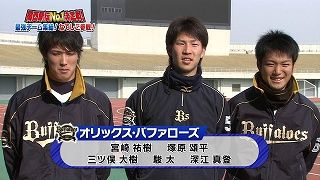 選手紹介