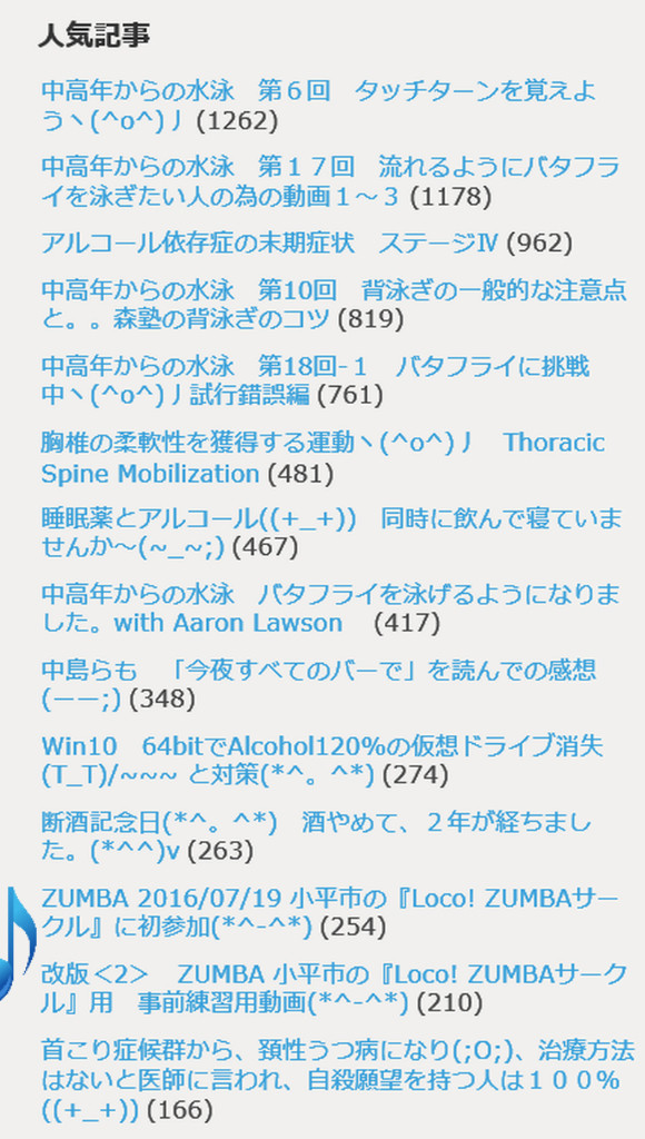 BlogPaint