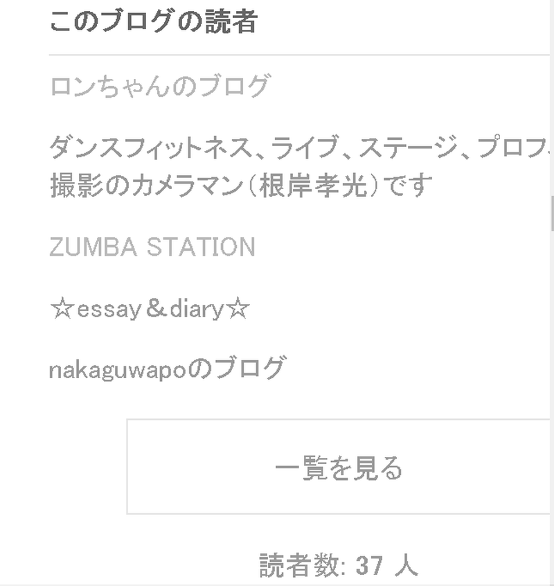 Mikuさんのブログ読者