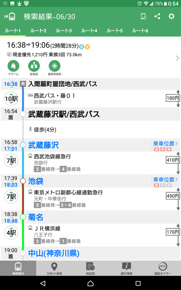 緑スポーツセンターへ電車で2時間半