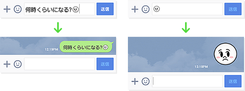 Sticons