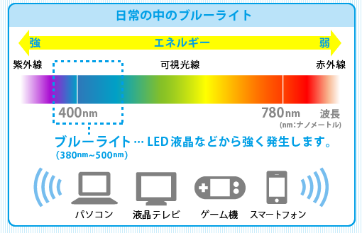 スクリーンショット 2014-05-27 12.26.35