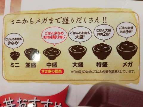 つけ麺屋「並は300gです」ワイ「じゃあ中盛で」