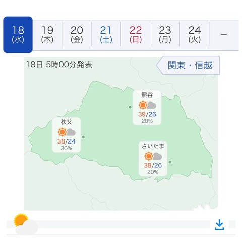 【悲報】埼玉県さん とんでもない天気予報wwwwww