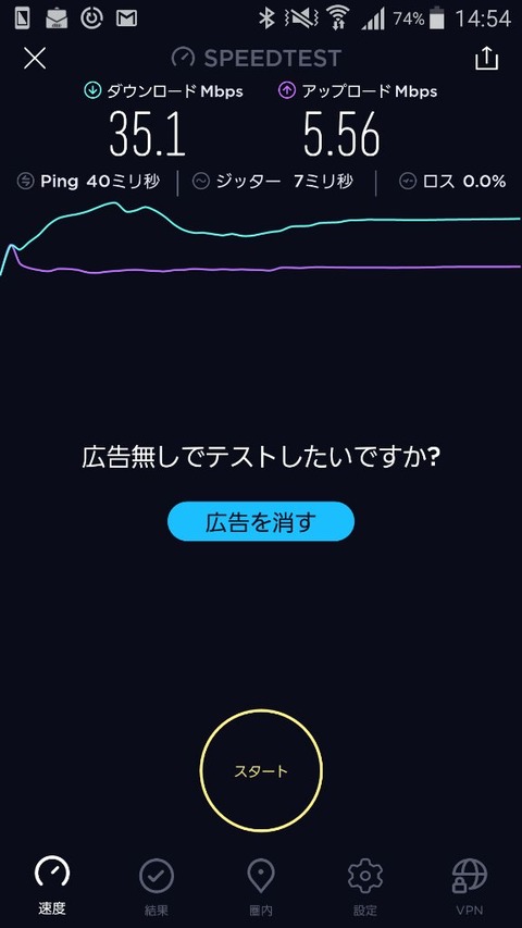 キャリア「月7ギガで5000円でどうや?安いやろ?」格安sim「うちなら同じ条件で1500円やで」