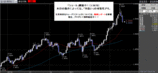 �桼���ɥ�2008.03.21