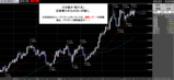 �桼���ɥ�2008.04.16
