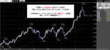 �桼���ɥ�2008.03.25