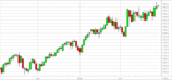 WTI����2008.06.30
