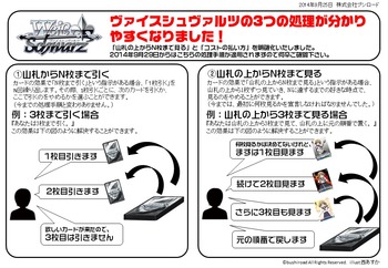ルール改定