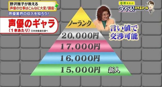 野沢5