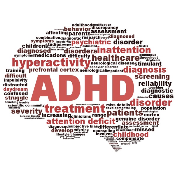ADHD-wordcloud