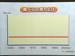 今日保存した最高の画像を転載するスレ1 連貼禁xvideo>2本 YouTube動画>7本 ニコニコ動画>1本 ->画像>1035枚 