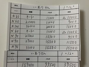 1-12 いおり