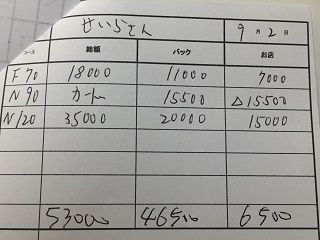 9-2