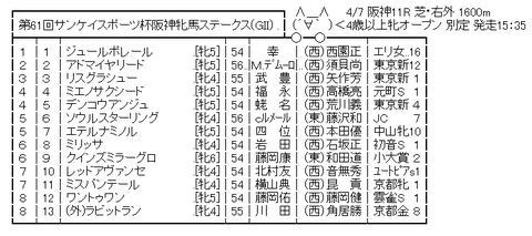 9cb22011ddffeda2b5b43414182bd3d0