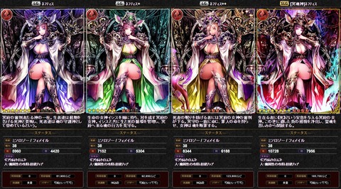 ネフティス