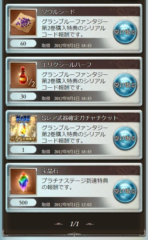 TOP2
