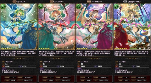 フォースケルブ