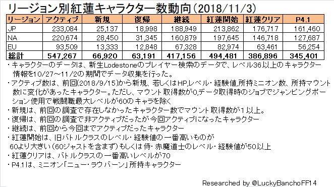 ƒpQ[ut@Cit@^W[14v͗p҂LєY񂾁B 	->摜>40 