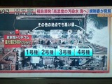 130804放射能汚染水