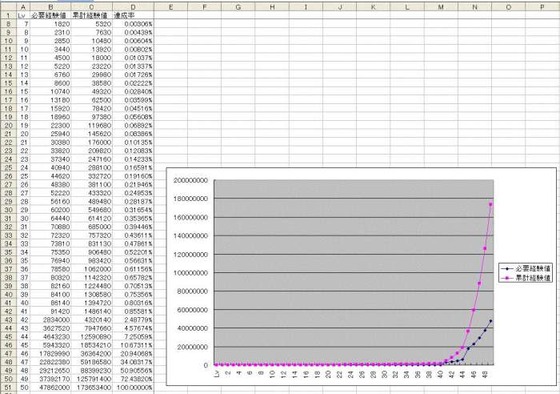 PSO2 (1)