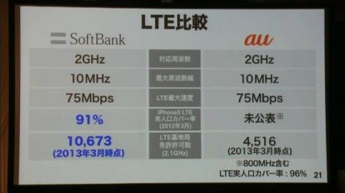 softbank (4)