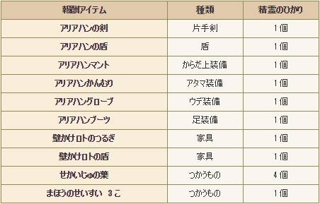 20170906ゾーマ03