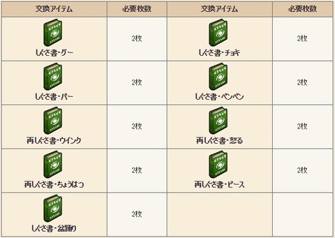 20170110プレチケ04