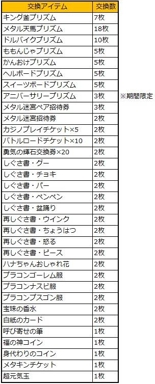 20170110プレチケ11